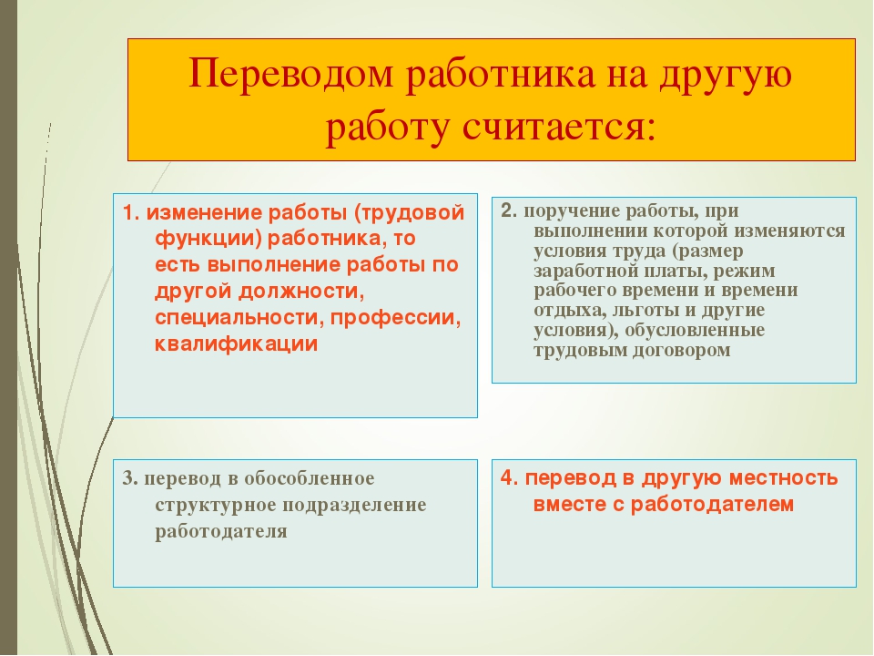 Перевод на другую работу картинка