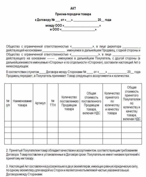 Акт Приема Передачи Топлива Образец – Акт Приема-Передачи Запасов.