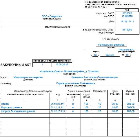 Оп 5 закупочный акт образец заполнения