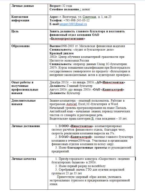 Как заполнять резюме на работа россии образец заполнения