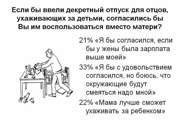 Может ли отец получить декретные вместо матери и работать если жена не работает 2021