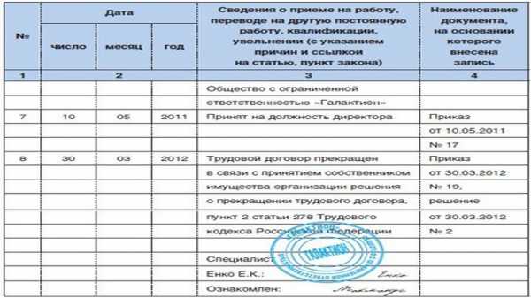 Образец запись в трудовой книжке увольнение по собственному желанию директора ооо