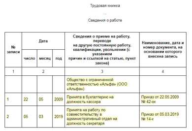 Трудовая прием на работу образец