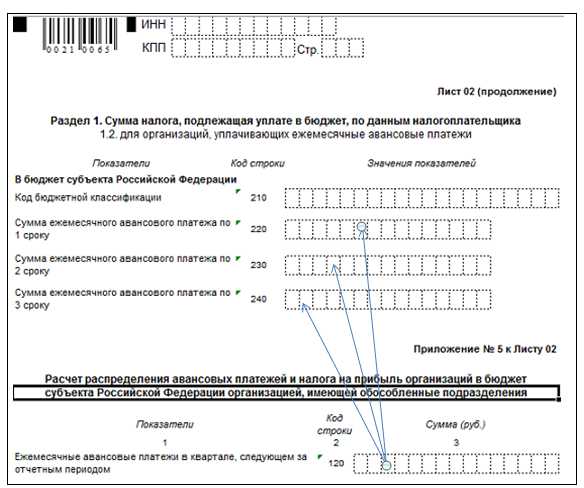 Сумма фиксированных авансовых платежей в 2 ндфл