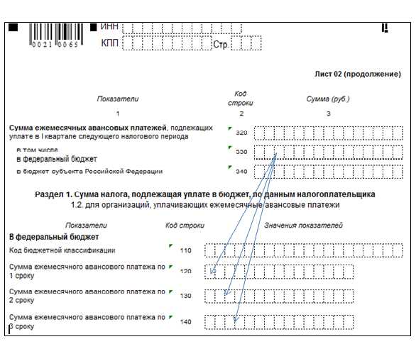 Строка 330 отчета 12 ф